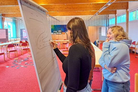 Wie sieht der Arbeitgeber der Zukunft aus? Die jungen Menschen skizzierten ihre Ideen dazu. Wie sieht der Arbeitgeber der Zukunft aus? Die jungen Menschen skizzierten ihre Ideen dazu.