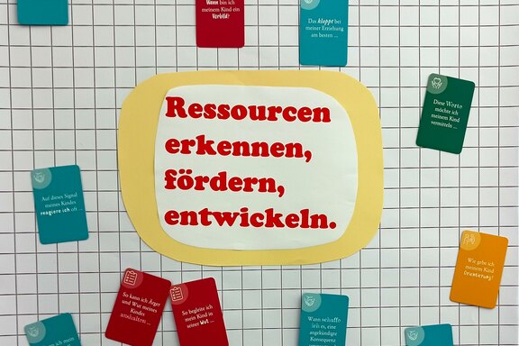 Flipchart zur Ressourcenarbeit