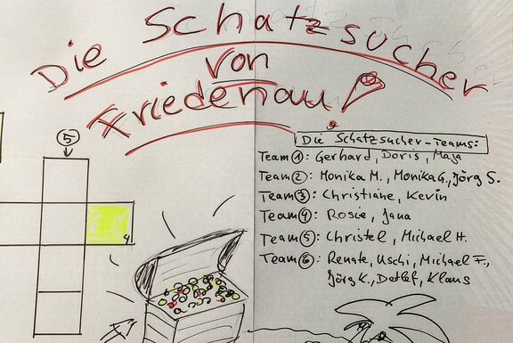 Sechs Teams begaben sich auf die Suche