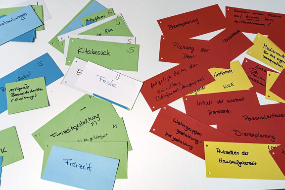 Ideensammlung für den Elternrechtekatalog