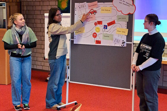 Vorstellen der Ergebnisse: Wie könnte eine "Karrierestraße" im Friedenshort aussehen? Vorstellen der Ergebnisse: Wie könnte eine "Karrierestraße" im Friedenshort aussehen?